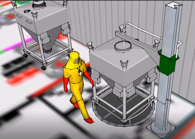 Semi-auto Washing station